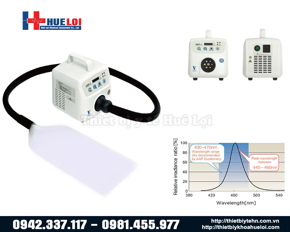 Chăn quang điều trị vàng da cho trẻ sơ sinh NBP-I Ningbo-David Chăn quang điều trị vàng da cho trẻ sơ sinh NBP-I Ningbo-David