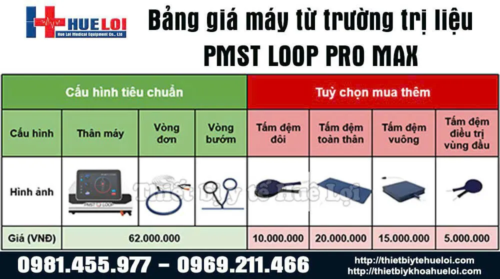 Bảng giá máy từ trường PMST LOOP PRO MAX