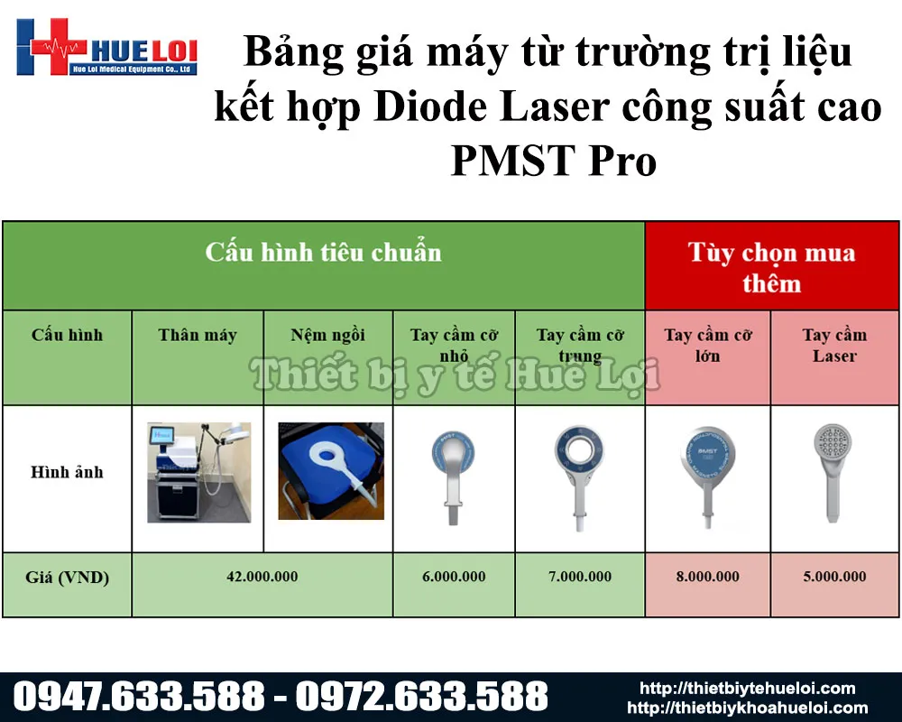 Bảng giá máy từ trường trị liệu diode laser công suất cao PMST PRO