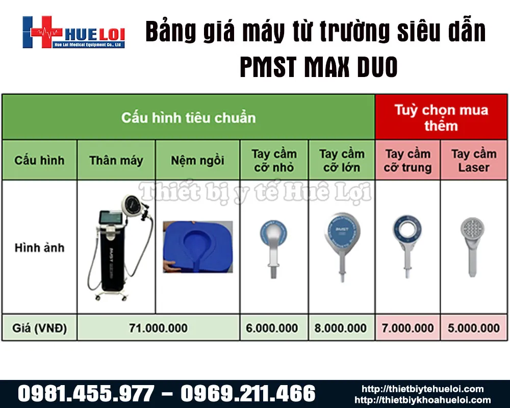 Bảng giá máy từ trường trị liệu công suất cao PMST MAX DUO