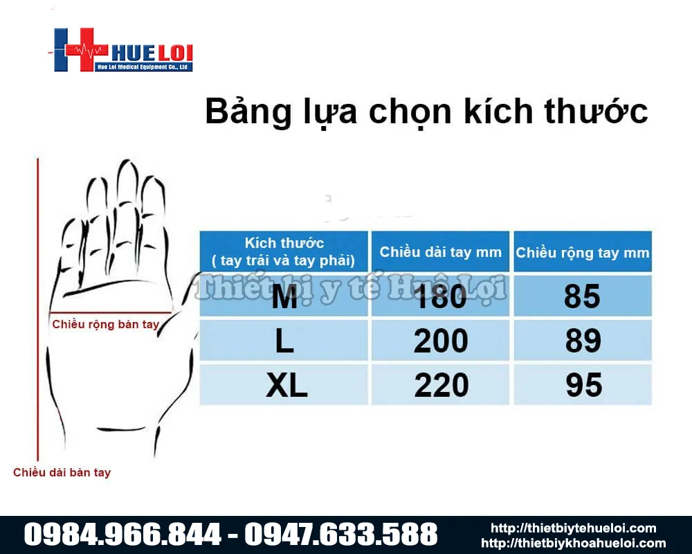 Bảng đo kích thước tay khi mua găng tay robot