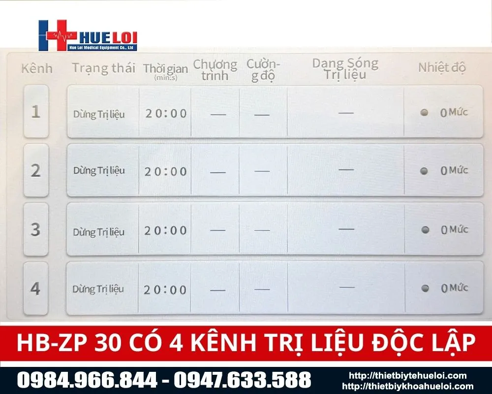 4 kênh trị liệu độc lập của máy điện xung HB-ZP30