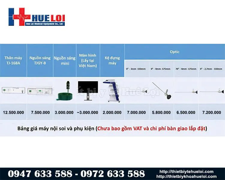 Cấu hình máy nội soi tai mũi họng tj-168a