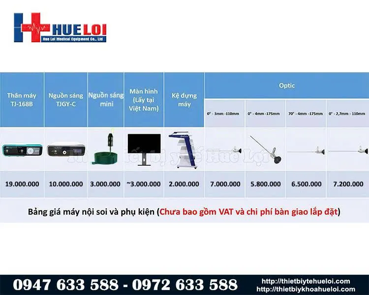 cấu hình máy nội soi tai mũi họng tj-168b