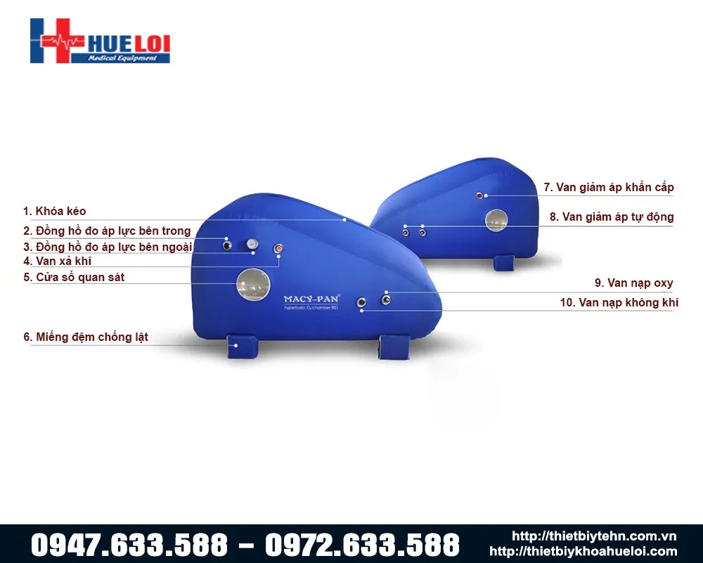 cấu tạo buồng oxy cao áp cấu tạo buồng oxy cao áp