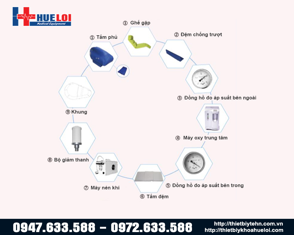 buồng oxy cao áp đơn xách tay buồng oxy cao áp đơn xách tay
