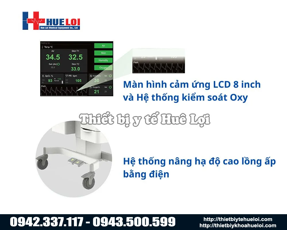 Bộ điều khiển lồng ấp ECOLA 3000
